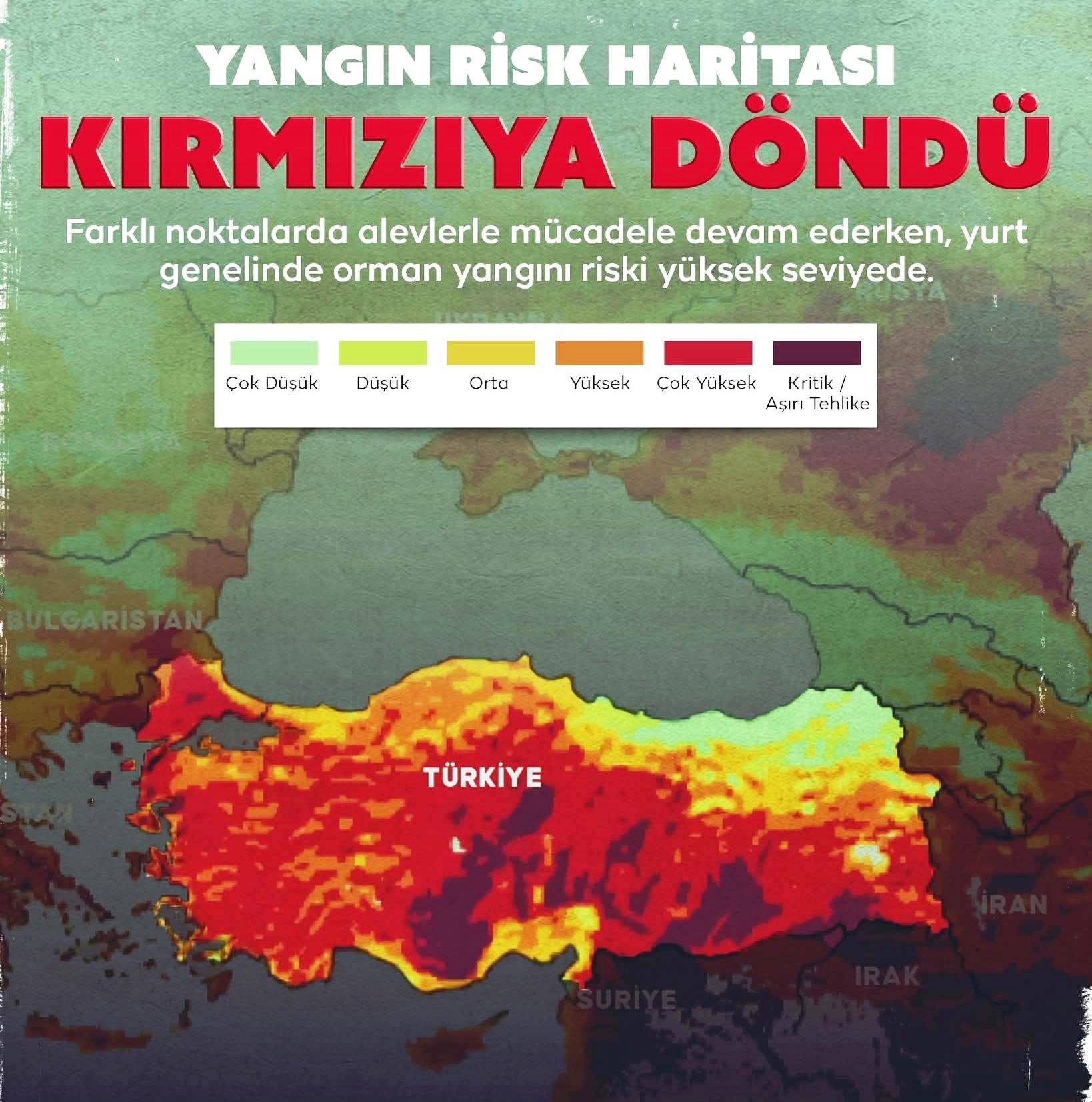 Uzmanlar Uyarıyor: Hafta Sonu Yangın Riski Çok Yüksek!