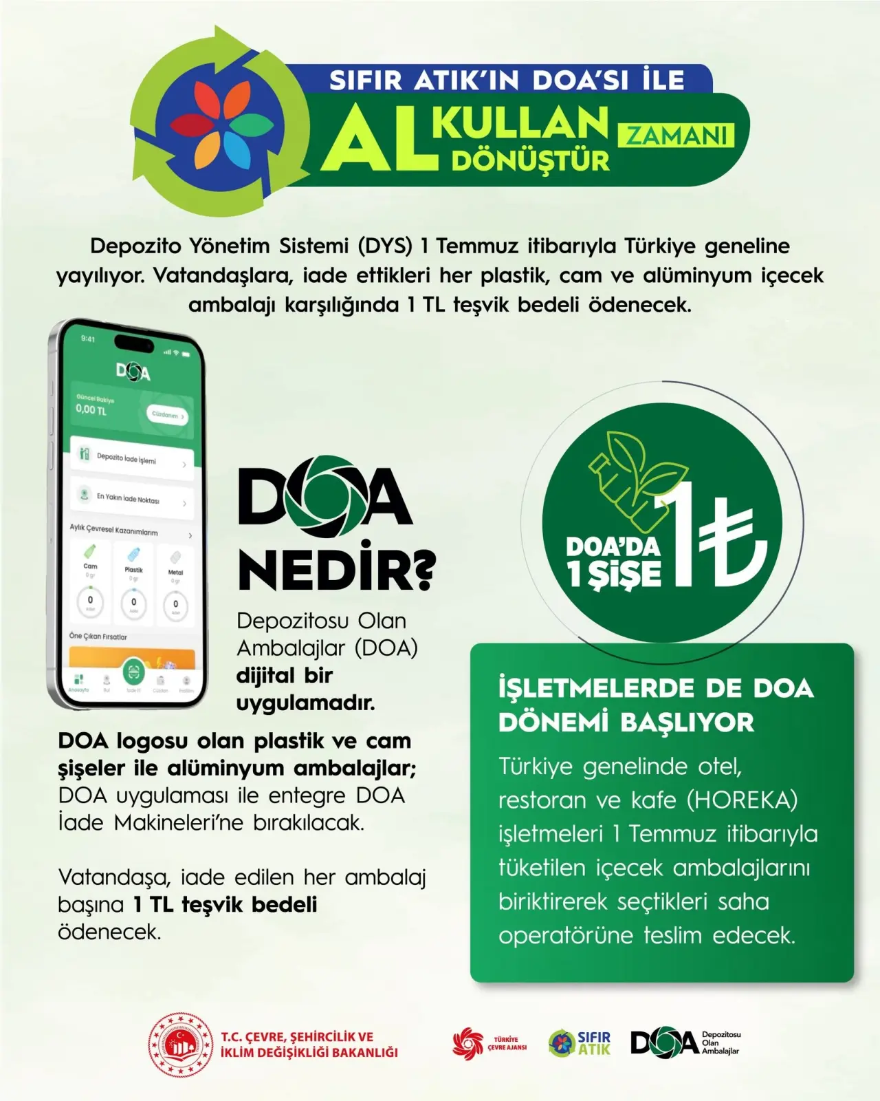 Türkiye Genelinde Yeni Dönem: Depozito İade Sistemi (DOA) Bugün Başladı!
