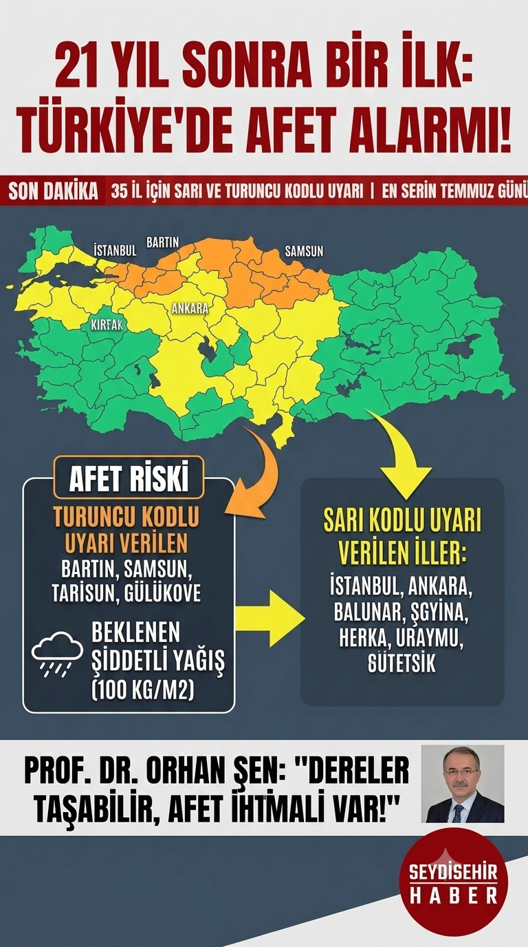21 Yıl Sonra Bir İlk: 35 İlde Sarı ve Turuncu Alarm!