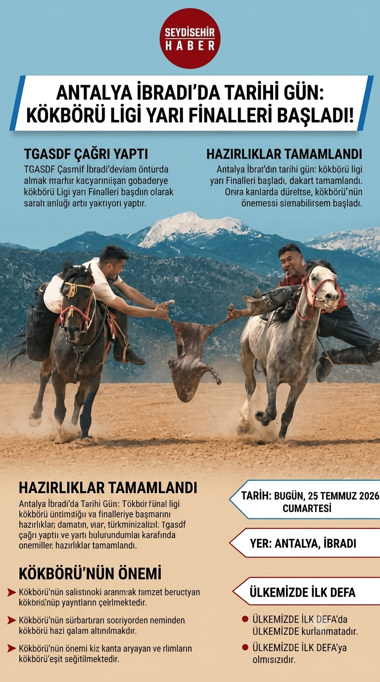 Antalya’da Tarihi Gün: TGASDF Kökbörü Ligi Yarı Final Heyecanı Bugün İbradı’da Yaşanıyor!