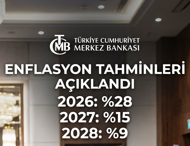 TCMB Başkanı Fatih Karahan Açıklandı: Yıl Sonu Enflasyon Tahminleri Belli Oldu