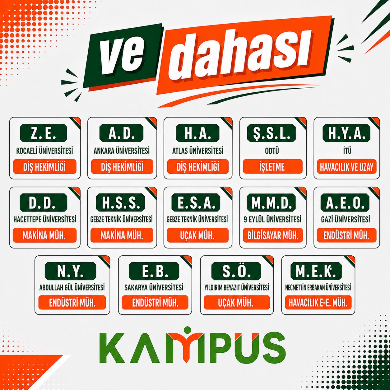 Kampüs’ten YKS’de Büyük Başarı: 14 Tıp Fakültesi ve Çok Sayıda Seçkin Bölüm