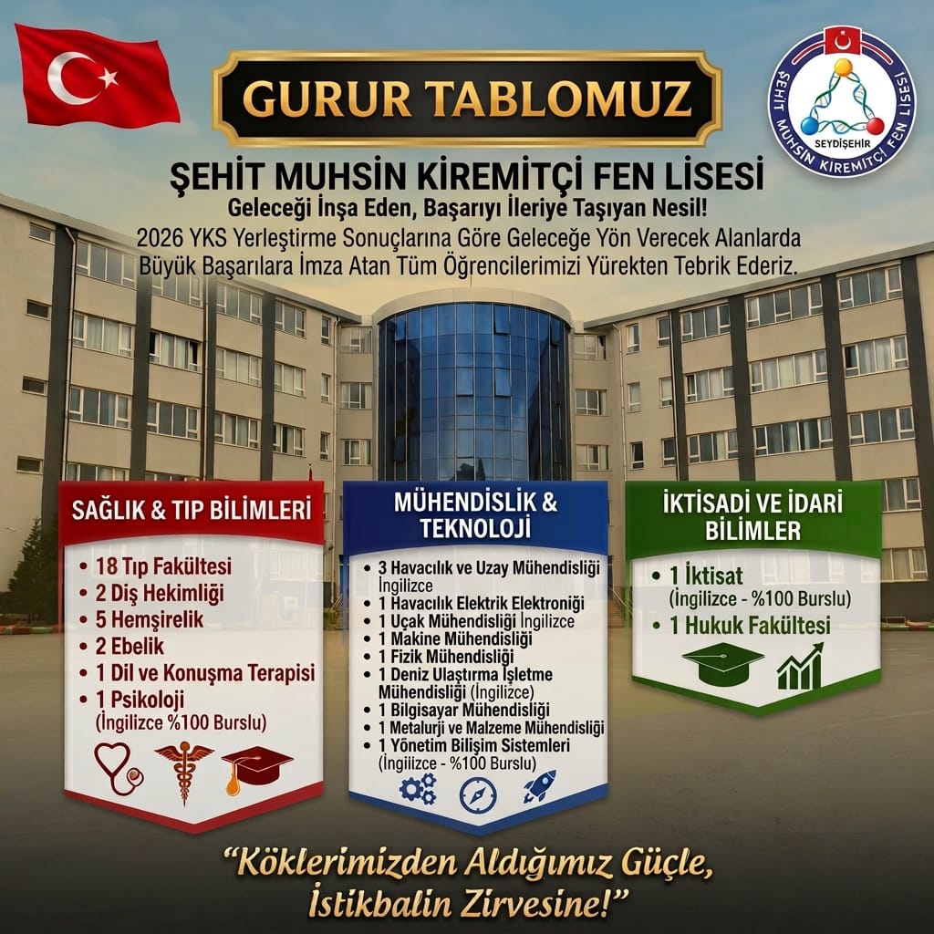 GELECEĞİ İNŞA EDEN YENİ NESİL: ŞEHİT MUHSİN KİREMİTÇİ FEN LİSESİ’NDEN 2026 YKS’DE BÜYÜK BAŞARI!