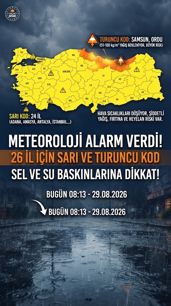 Meteoroloji'den   Konya  Dahil 26 İle Sarı ve Turuncu Kodlu Uyarı: Sel ve Su Baskını Tehlikesi!