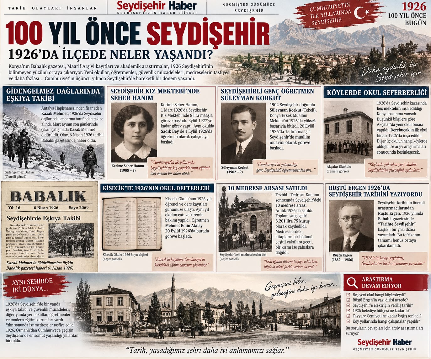 100 YIL ÖNCE SEYDİŞEHİR: EŞKIYA TAKİBİ, YENİ OKULLAR VE SATILAN MEDRESELER