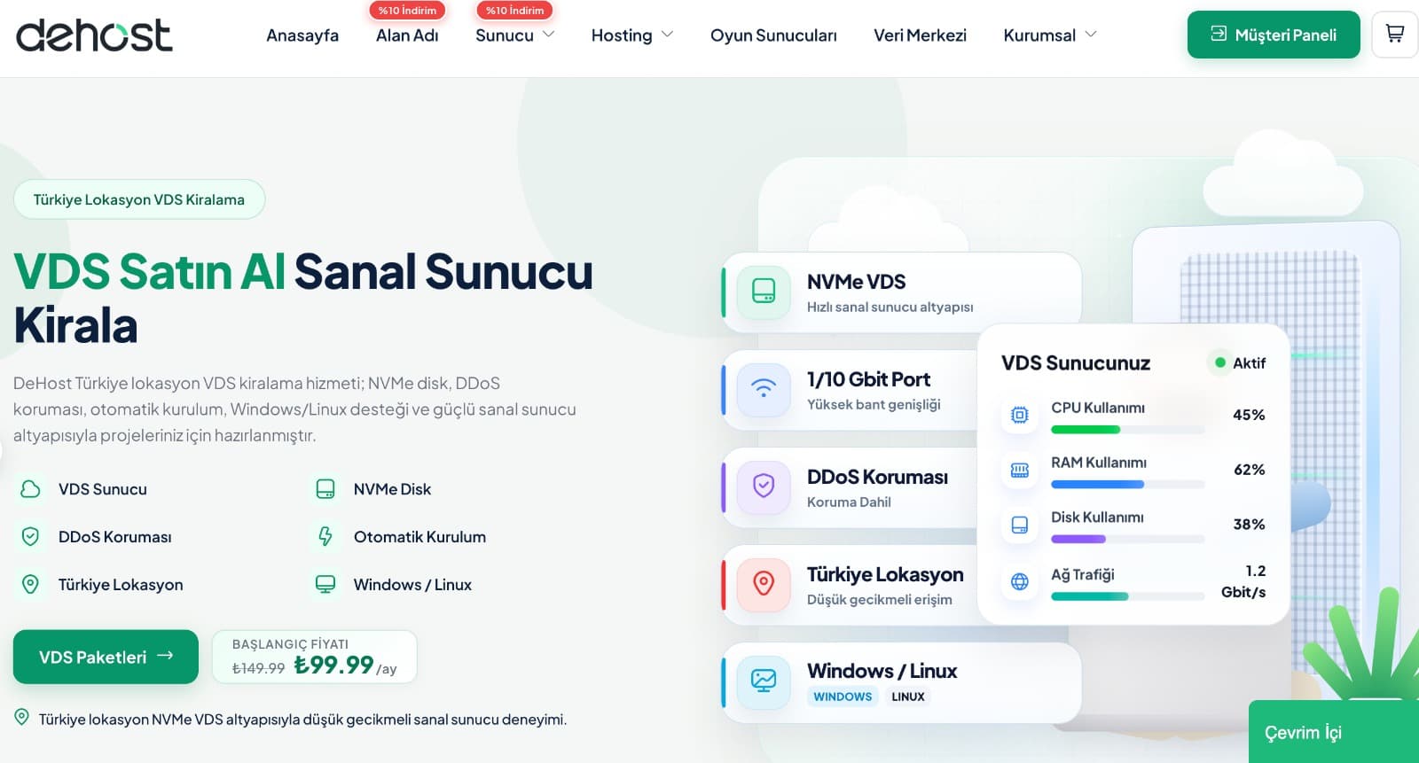 Dehost ile VPS ve VDS Sunucu Kiralama Çözümleri Dijital Projelere Güç Katıyor
