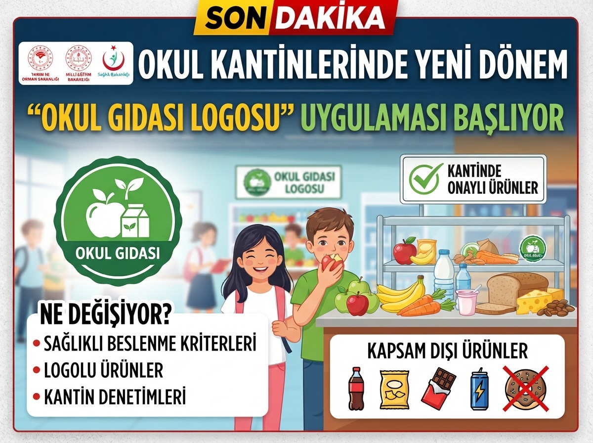 Okul Kantinlerinde Yeni Dönem: “Okul Gıdası Logosu” Başlıyor