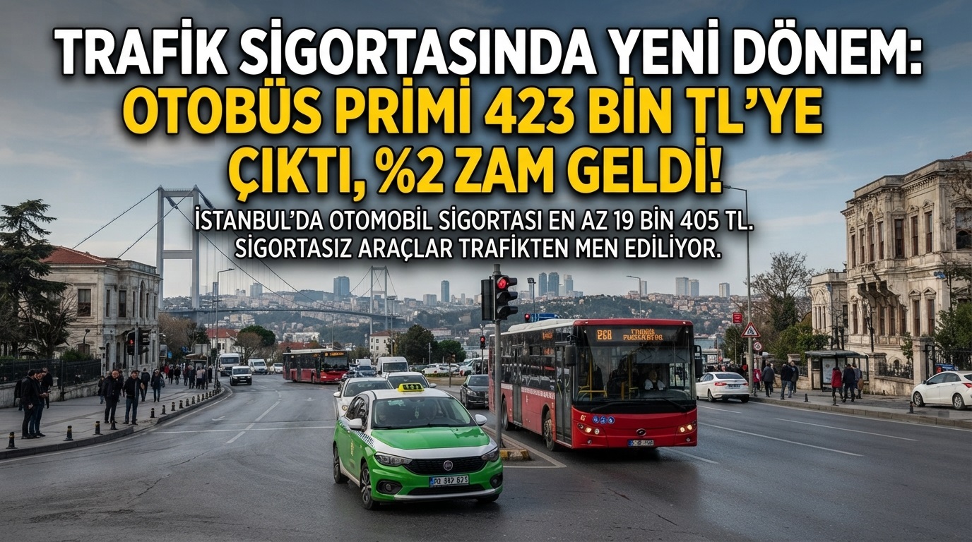 Zorunlu Trafik Sigortası Primleri Güncellendi