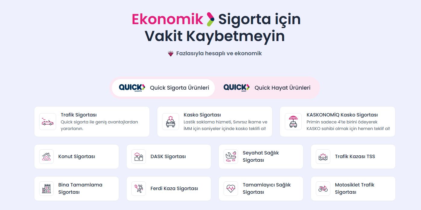 Kasko Sigortası ile Aracınızı Güvence Altına Alın