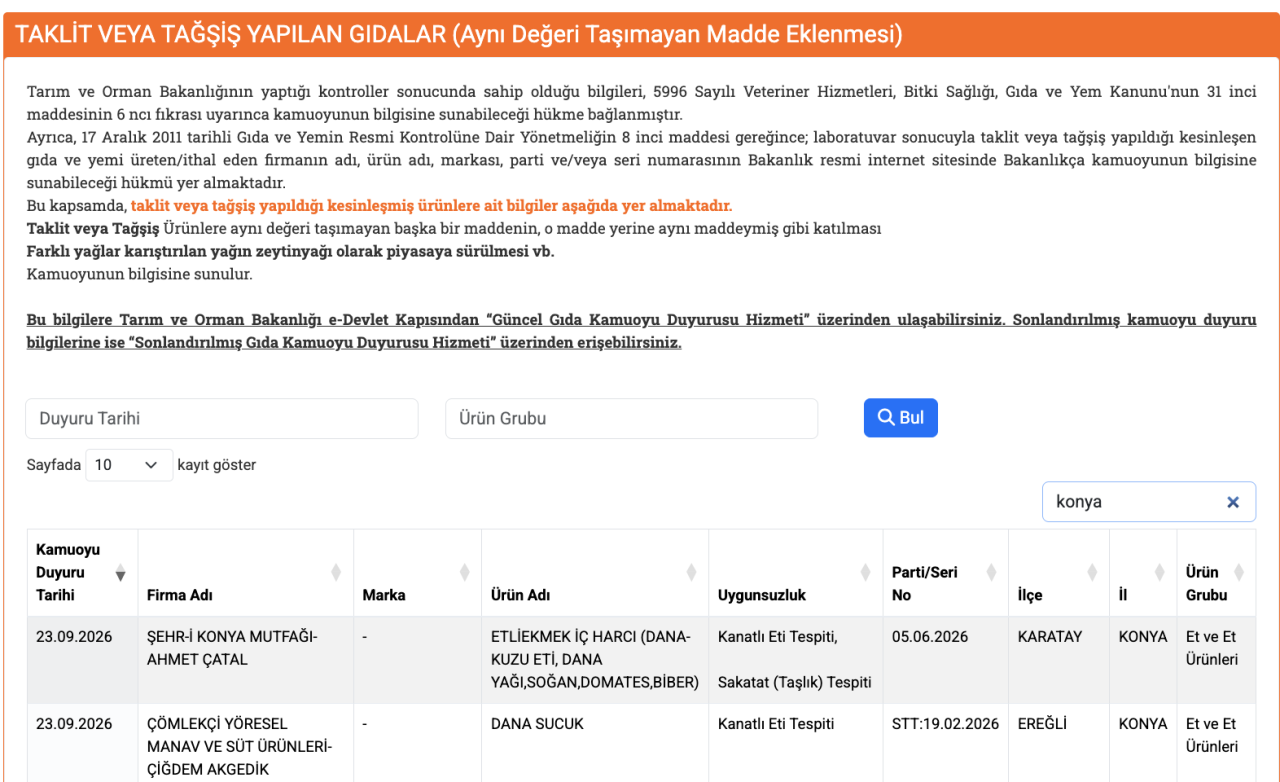kara-liste-yenilendi-konyadan-bir-etliekmekci-daha-ifsa-oldu.png