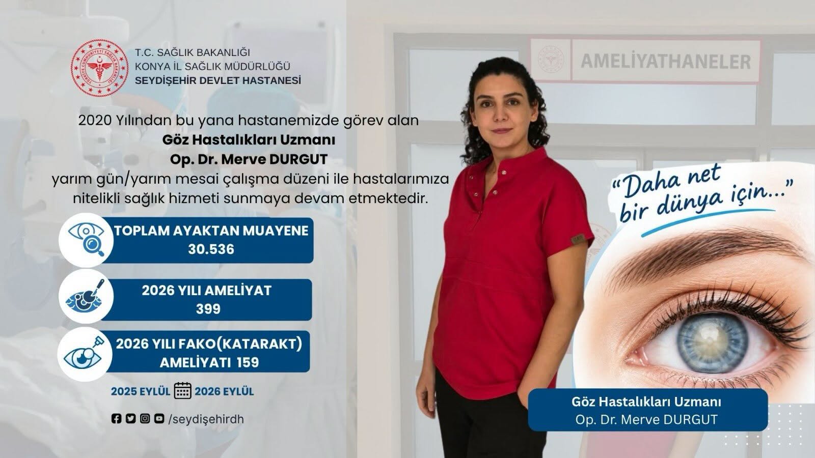 Seydişehir Devlet Hastanesi’nde Göz Sağlığı Hizmetleri Kesintisiz Sürüyor: Op. Dr. Merve Durgut Başarılı Çalışmalarıyla Göz Dolduruyor