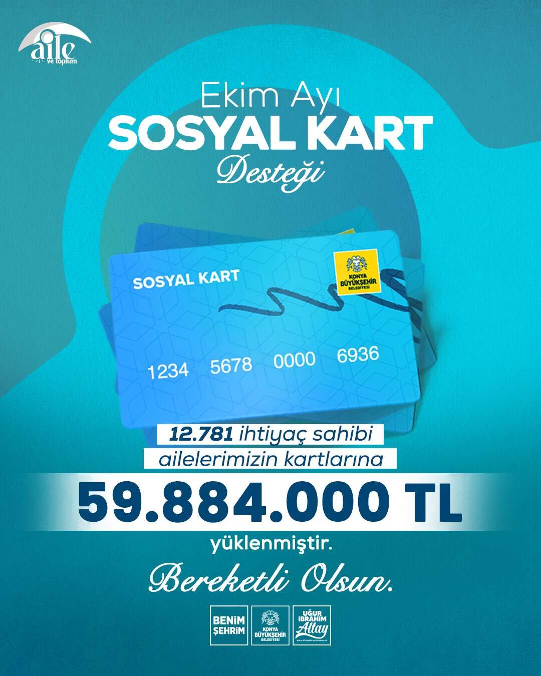 Konya'da 12 bin 781 ailenin hesaplarına 60 milyon TL yatırıldı
