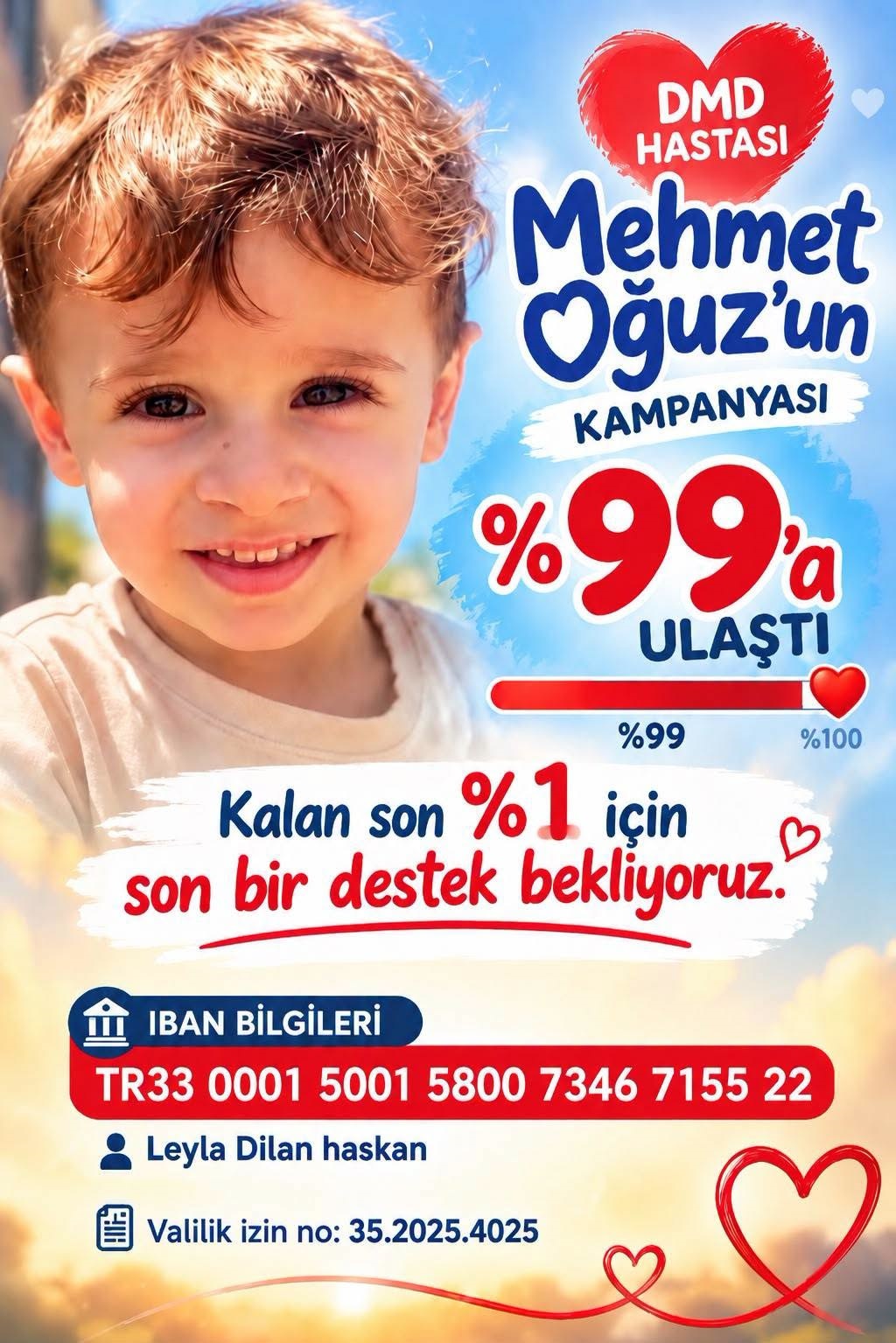 Mehmet Oğuz’un Tedavisi İçin Son Adım: Destek Kampanyasında %99’a Ulaşıldı!