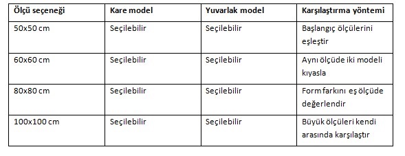 Ekran gö3123211rüntüsü 2026-10-28 090438.jpg
