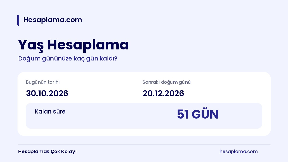 Yaş Hesaplama ile Doğum Gününe Kaç Gün Kaldığı Nasıl Öğrenilir?