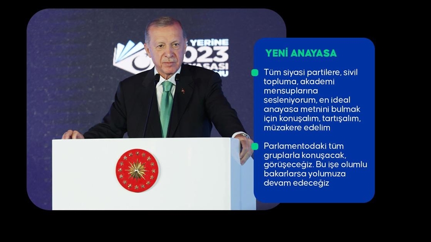 Cumhurbaşkanı Erdoğan'dan yeni anayasa açıklaması