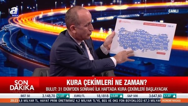 TOKİ'nin Tarihi konut projesi kura çekimi ne zaman?