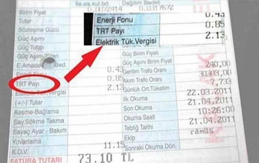 TRT payı ve Enerji Fonu kesintileri kaldırılıyor!